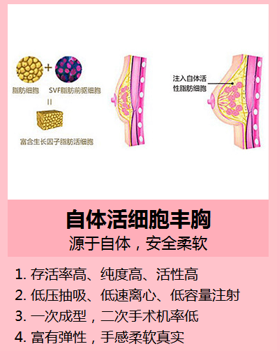 P粉紅絲帶 深圳美萊2018關(guān)愛乳房公益救援行動(dòng)揚(yáng)帆起航!