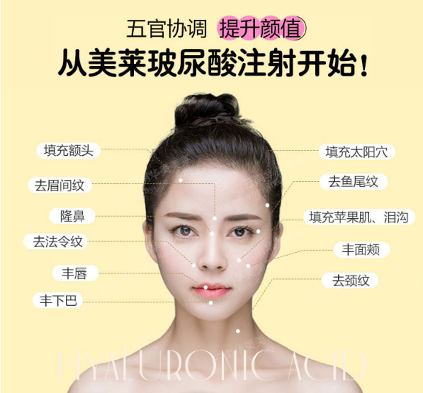 選擇玻尿酸填充面部有副作用嗎,會不會凹凸不平?