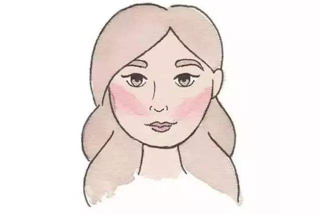 做完激光嫩膚有哪些注意事項