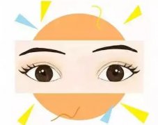 上海做切開(kāi)雙眼皮一般有哪些優(yōu)勢(shì)