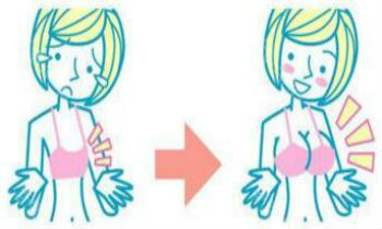 自體脂肪豐胸術后要怎樣護理?打造迷人身材