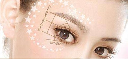 佛山開眼角<a href='/' target='_blank'><u>整形醫院哪家好</u></a>