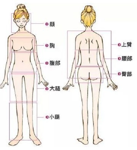 背部吸脂手術(shù)多少錢？