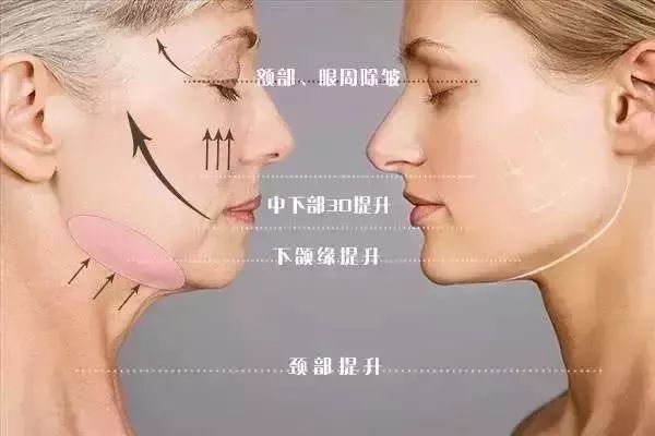 天使精*開啟逆時空時代,你為新年亮相準備好了嗎?