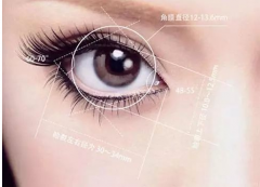 廈門(mén)做韓式雙眼皮術(shù)后效果自不自然