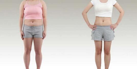 在昆明做吸脂減肥價(jià)格是多少錢(qián)?