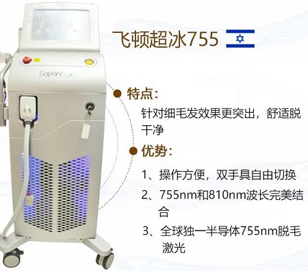 真人脫毛測評!這個網紅試遍了所有脫毛儀...