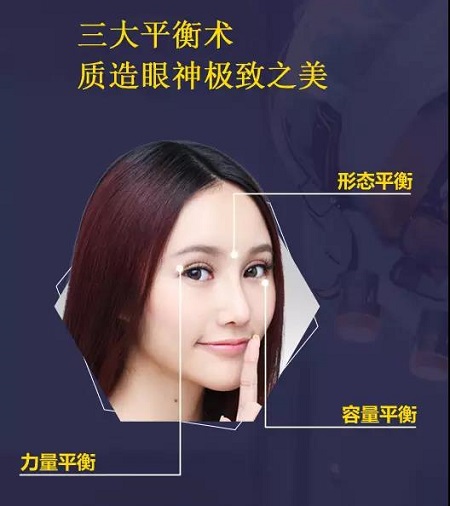 3月6-7日眼修復醫師「黃澤春」限量約診!