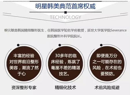 23-24日，韓國較會整容的柳元敏博士，來了！