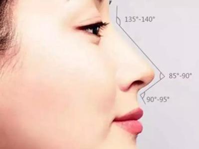 做肋軟骨隆鼻價格是多少?