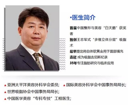 3月27-28日，世界吸脂王志軍來了！