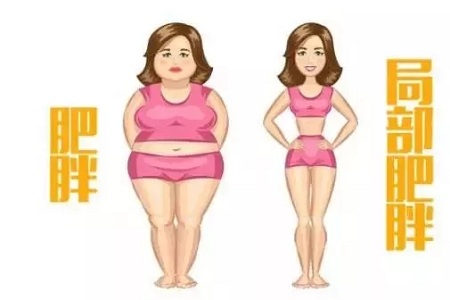 四月不吸脂，五、六、七月徒傷悲......