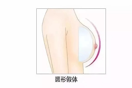 男神要的是胸器不是兄弟,你該醒醒啦!