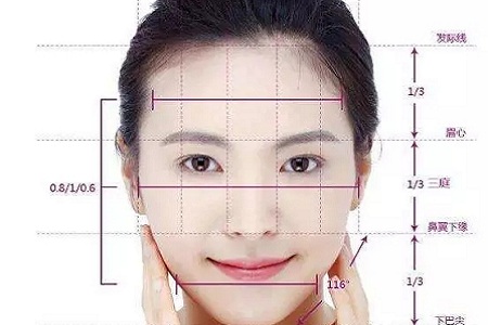 從“側(cè)顏癱”到“側(cè)顏殺”,其實(shí)只需要一點(diǎn)小改變