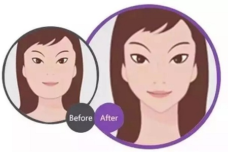 從“側(cè)顏癱”到“側(cè)顏殺”,其實(shí)只需要一點(diǎn)小改變