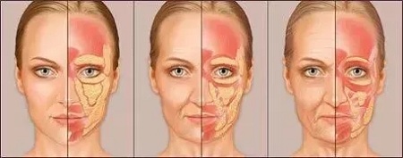 沒有誰能永遠年輕,不老都是保養的早!