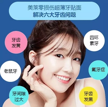 醫美白皮書：你以為別人潔白整齊的牙齒都是天生嗎？