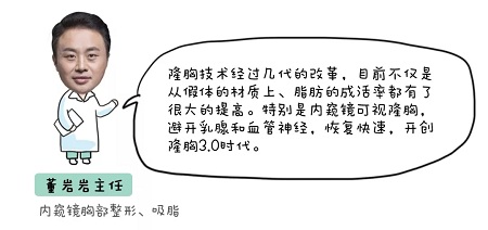 美萊實驗室:當顏值遇上“胸”霸,男人一般都會怎么選?