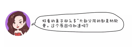 美萊實驗室:漂亮女人果然沒有軟肋