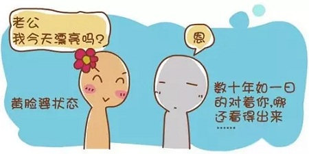 假如年齡可以撒謊,那必然是除皺美容的作用!