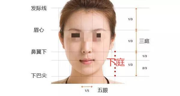 玻尿酸+瘦臉這樣打，方臉、大餅?zāi)樁寄茏冃臉！