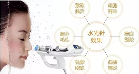 水光,打1次和4次究竟有多大區別?