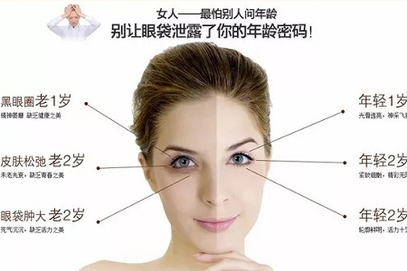 還把眼袋當臥蠶?那就別怪小弟弟喊你阿姨了