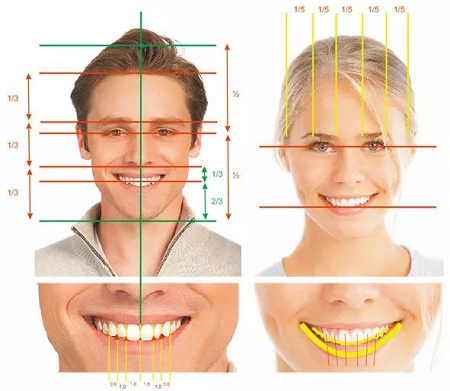 告別鋼牙妹——隱形矯正新時代,拯救尷尬的微笑!