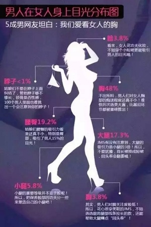 【美萊豐胸體驗(yàn)開放日】致力乳房整形全過程，只為一個(gè)“挺”好的你