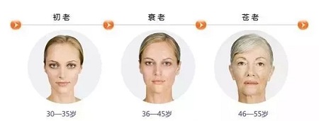 關于*雕,你想了解的都在這里!