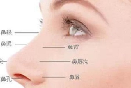 杭州隆鼻手術費用多少