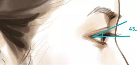 什么樣的眼睛才是好看的眼睛呢?