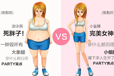 <a href='/zz/' target='_blank'><u>鄭州美萊</u></a>吸脂是什么?