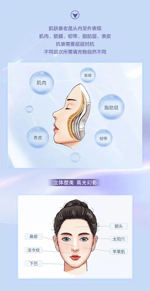 7月29日徐亞紅坐診<a href='/qz/' target='_blank'><u>泉州美萊</u></a>，赴一場心動之約