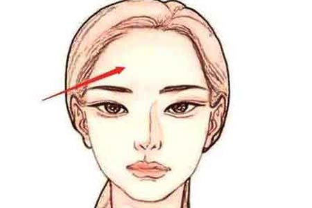 成都醫(yī)院做自體脂肪豐額頭多少錢(qián)