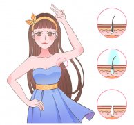 脫毛一般多少錢，術(shù)后有哪些注意事項(xiàng)